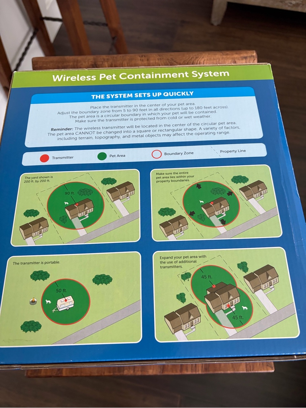 PetSafe Wireless Pet Containment System - Blue and Green - Picture 3 of 6